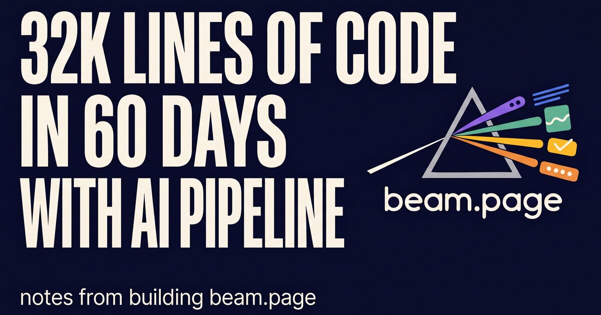 32,000 lines of code in 60 days: notes from building beam.page